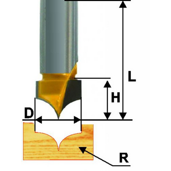 Фреза пазовая фасонная d19*R16*Н10*12