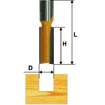 Фреза пазовая прямая d12*Н25*8